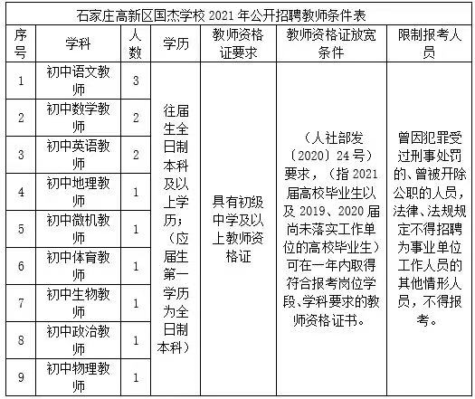 石家庄高新区国杰学校